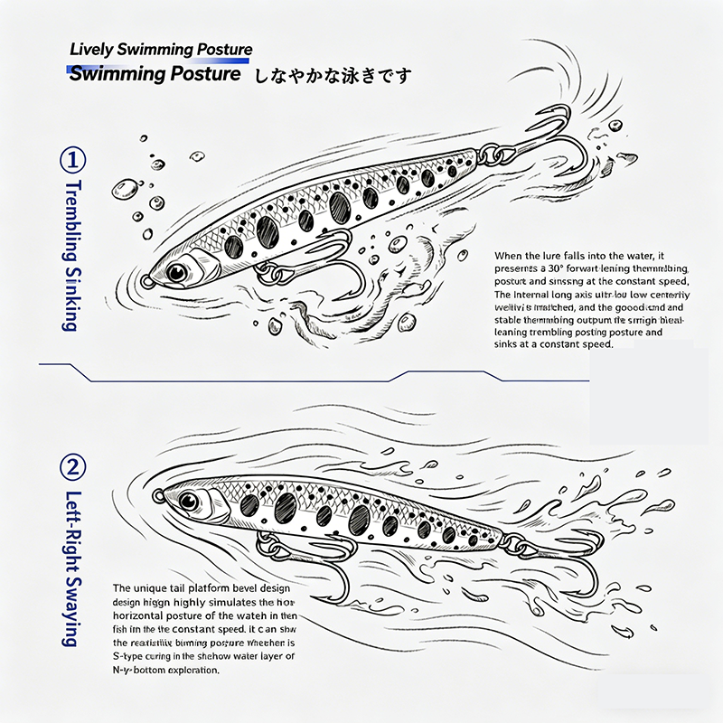 Sinking Pencil Lure 17-27g Dea - Transfer Pen Ink 리뷰 및 가격
